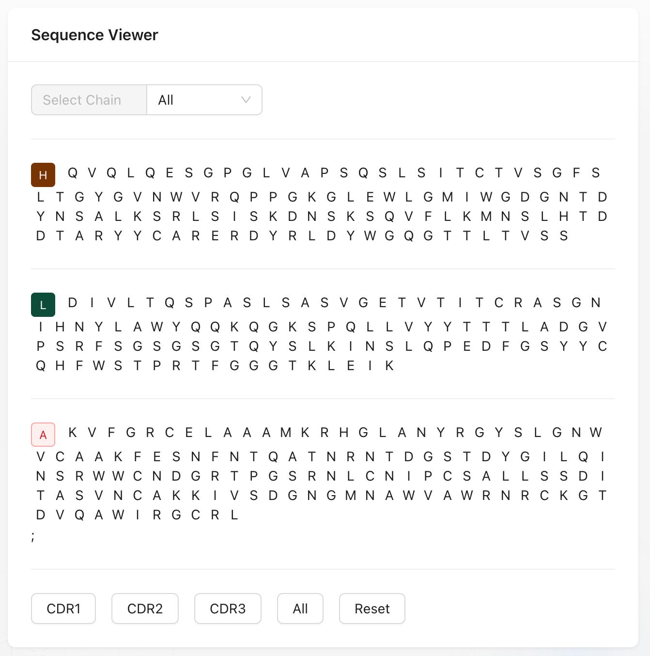 sequence image